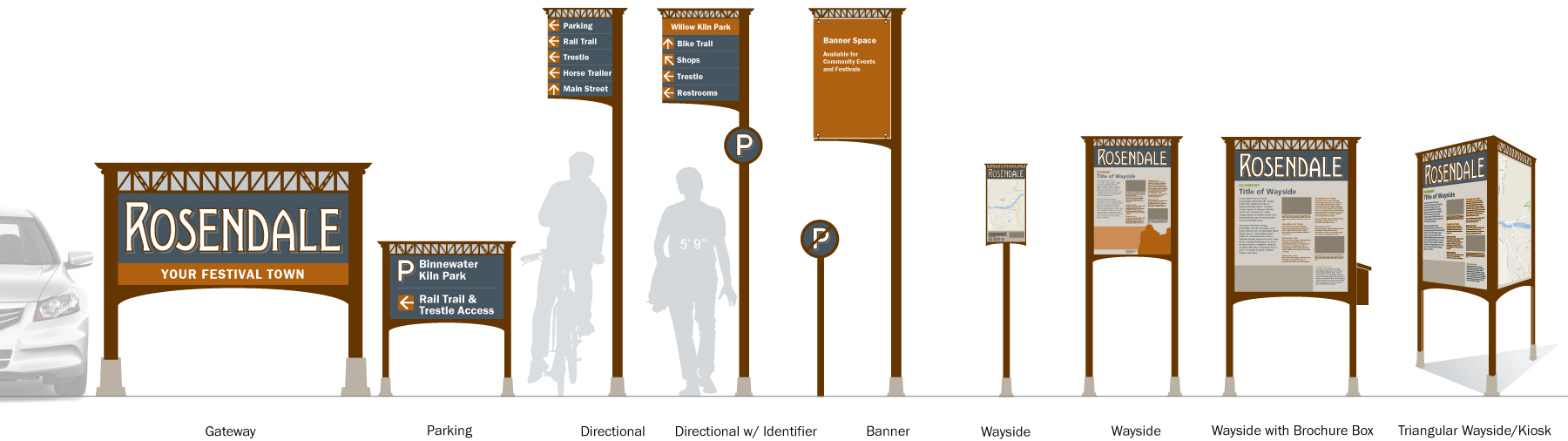 wayfinding and welcome signs